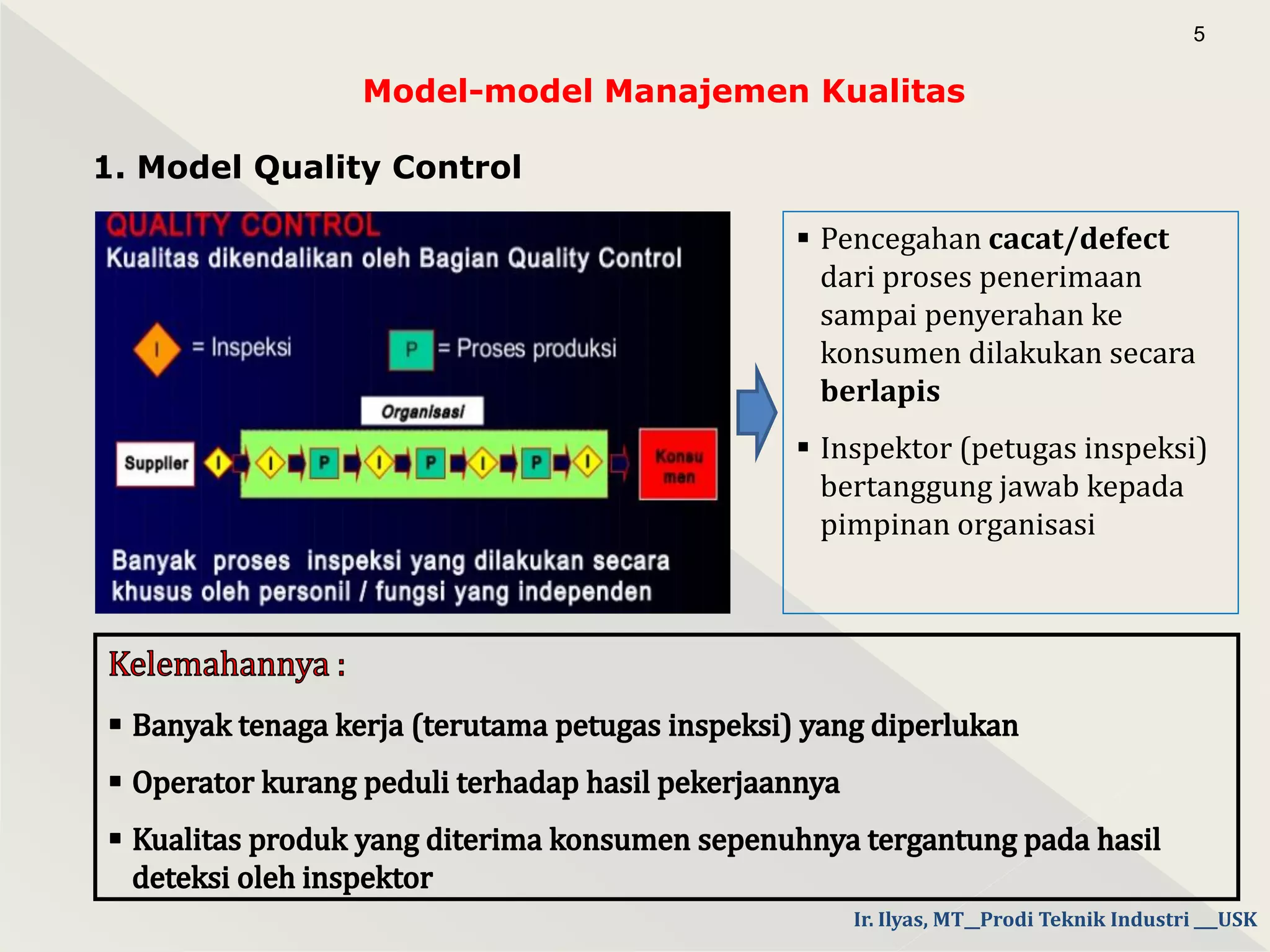 Model-model Manajemen Kualitas
1. Model Quality Control
5
 Pencegahan cacat/defect
dari proses penerimaan
sampai penyerahan ke
konsumen dilakukan secara
berlapis
 Inspektor (petugas inspeksi)
bertanggung jawab kepada
pimpinan organisasi
Ir. Ilyas, MT__Prodi Teknik Industri ___USK
 