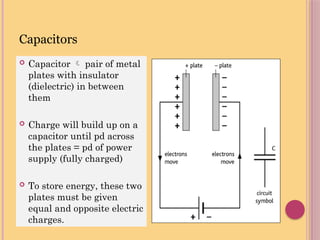  Capacitor  pair of metal
plates with insulator
(dielectric) in between
them
 Charge will build up on a
capacitor until pd across
the plates = pd of power
supply (fully charged)
 To store energy, these two
plates must be given
equal and opposite electric
charges.
Capacitors
 