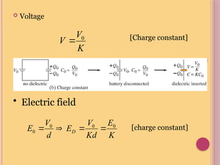  Voltage
[Charge constant]
SR
K
V
V 0

• Electric field
[charge constant]
K
E
Kd
V
E
d
V
E D
0
0
0
0 



 