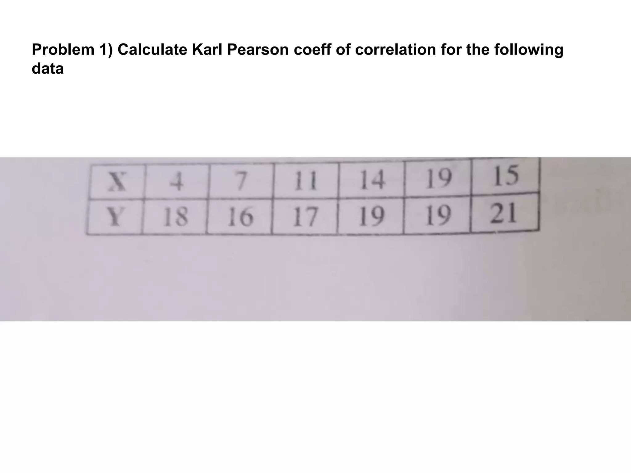 Problem 1) Calculate Karl Pearson coeff of correlation for the following
data
 