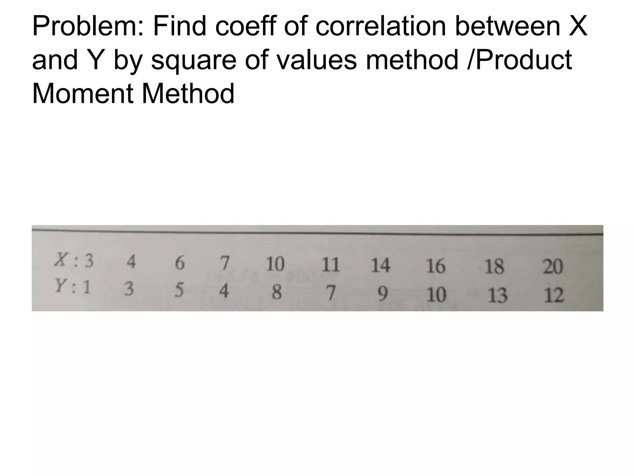 Problem: Find coeff of correlation between X
and Y by square of values method /Product
Moment Method
 
