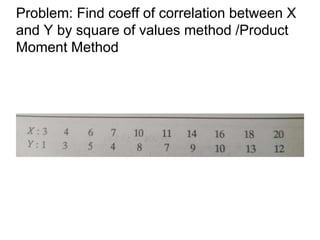 Topic 5  Covariance & Correlation.pptx