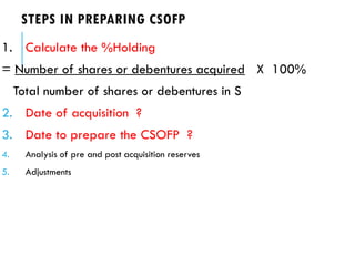 STEPS IN PREPARING CSOFP
1. Calculate the %Holding
= Number of shares or debentures acquired X 100%
Total number of shares or debentures in S
2. Date of acquisition ?
3. Date to prepare the CSOFP ?
4. Analysis of pre and post acquisition reserves
5. Adjustments
 