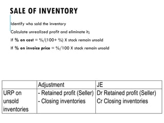 SALE OF INVENTORY
Identify who sold the inventory
Calculate unrealized profit and eliminate it;
if % on cost = %/(100+ %) X stock remain unsold
If % on invoice price = %/100 X stock remain unsold
Adjustment JE
URP on
unsold
inventories
- Retained profit (Seller)
- Closing inventories
Dr Retained profit (Seller)
Cr Closing inventories
 
