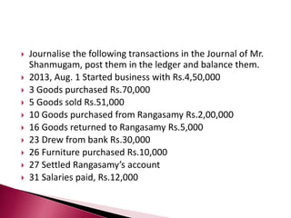  Journalise the following transactions in the Journal of Mr.
Shanmugam, post them in the ledger and balance them.
 2013, Aug. 1 Started business with Rs.4,50,000
 3 Goods purchased Rs.70,000
 5 Goods sold Rs.51,000
 10 Goods purchased from Rangasamy Rs.2,00,000
 16 Goods returned to Rangasamy Rs.5,000
 23 Drew from bank Rs.30,000
 26 Furniture purchased Rs.10,000
 27 Settled Rangasamy’s account
 31 Salaries paid, Rs.12,000
 