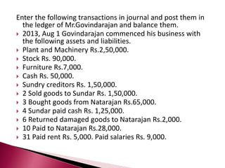 Enter the following transactions in journal and post them in
the ledger of Mr.Govindarajan and balance them.
 2013, Aug 1 Govindarajan commenced his business with
the following assets and liabilities.
 Plant and Machinery Rs.2,50,000.
 Stock Rs. 90,000.
 Furniture Rs.7,000.
 Cash Rs. 50,000.
 Sundry creditors Rs. 1,50,000.
 2 Sold goods to Sundar Rs. 1,50,000.
 3 Bought goods from Natarajan Rs.65,000.
 4 Sundar paid cash Rs. 1,25,000.
 6 Returned damaged goods to Natarajan Rs.2,000.
 10 Paid to Natarajan Rs.28,000.
 31 Paid rent Rs. 5,000. Paid salaries Rs. 9,000.
 