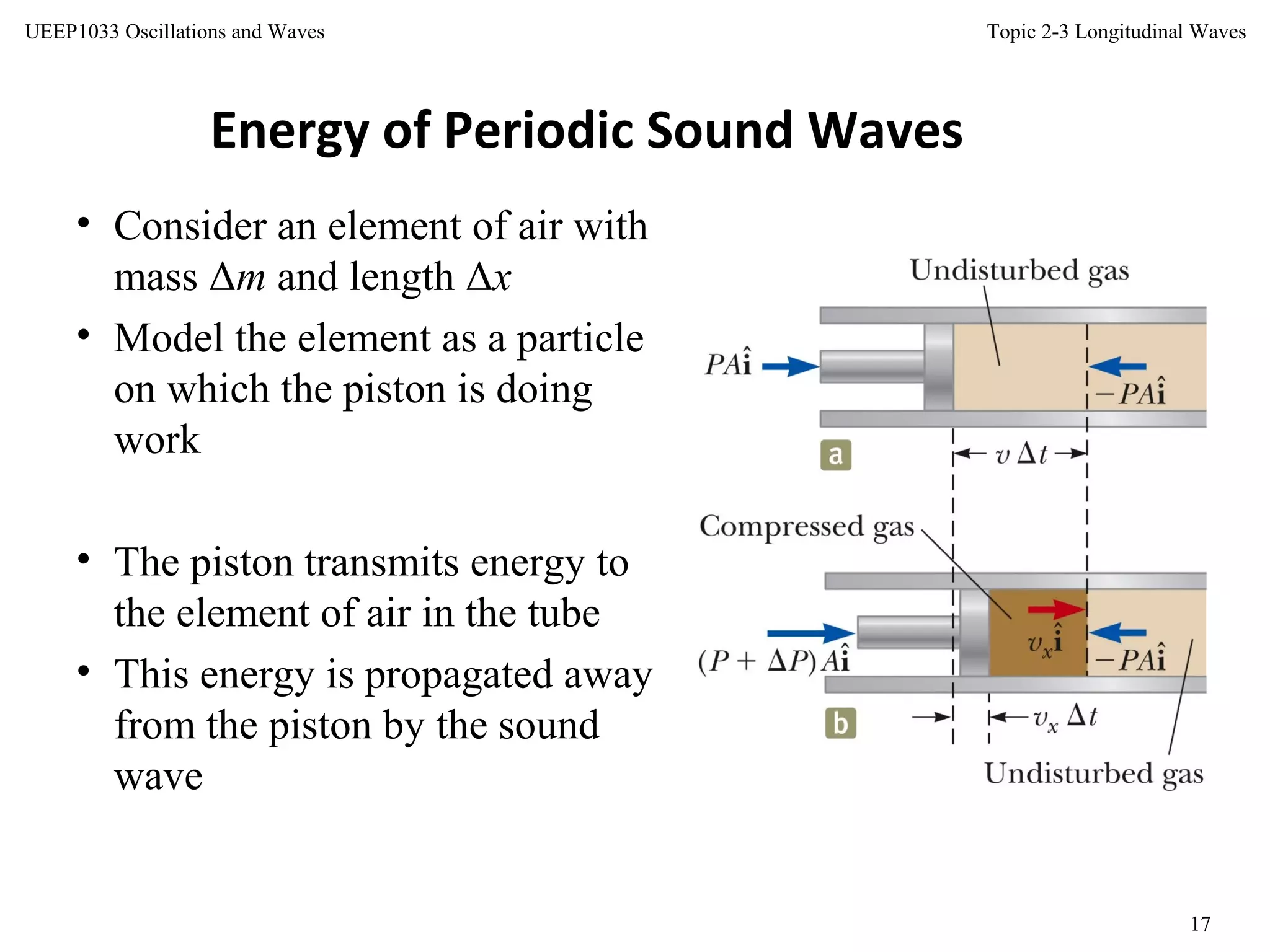Topic 2-3 Longitudinal Waves
17
UEEP1033 Oscillations and Waves
Energy of Periodic Sound Waves
• Consider an element of air with
mass Δm and length Δx
• Model the element as a particle
on which the piston is doing
work
• The piston transmits energy to
the element of air in the tube
• This energy is propagated away
from the piston by the sound
wave
 
