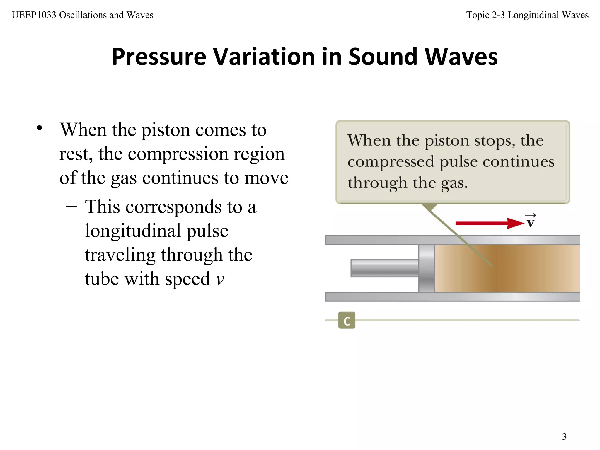 Topic 2-3 Longitudinal Waves
3
UEEP1033 Oscillations and Waves
• When the piston comes to
rest, the compression region
of the gas continues to move
– This corresponds to a
longitudinal pulse
traveling through the
tube with speed v
Pressure Variation in Sound Waves
 