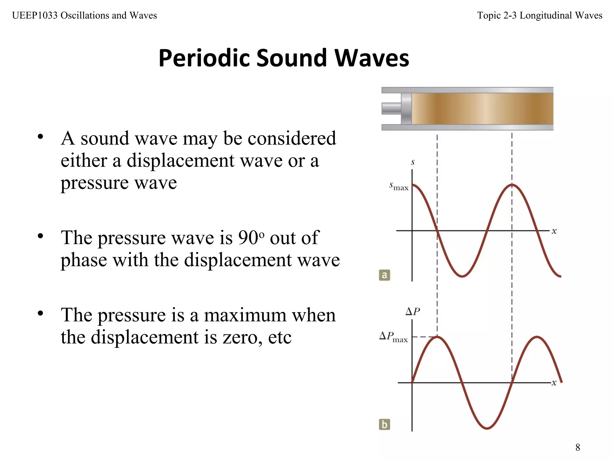 Topic 2-3 Longitudinal Waves
8
UEEP1033 Oscillations and Waves
Periodic Sound Waves
• A sound wave may be considered
either a displacement wave or a
pressure wave
• The pressure wave is 90o
out of
phase with the displacement wave
• The pressure is a maximum when
the displacement is zero, etc
 