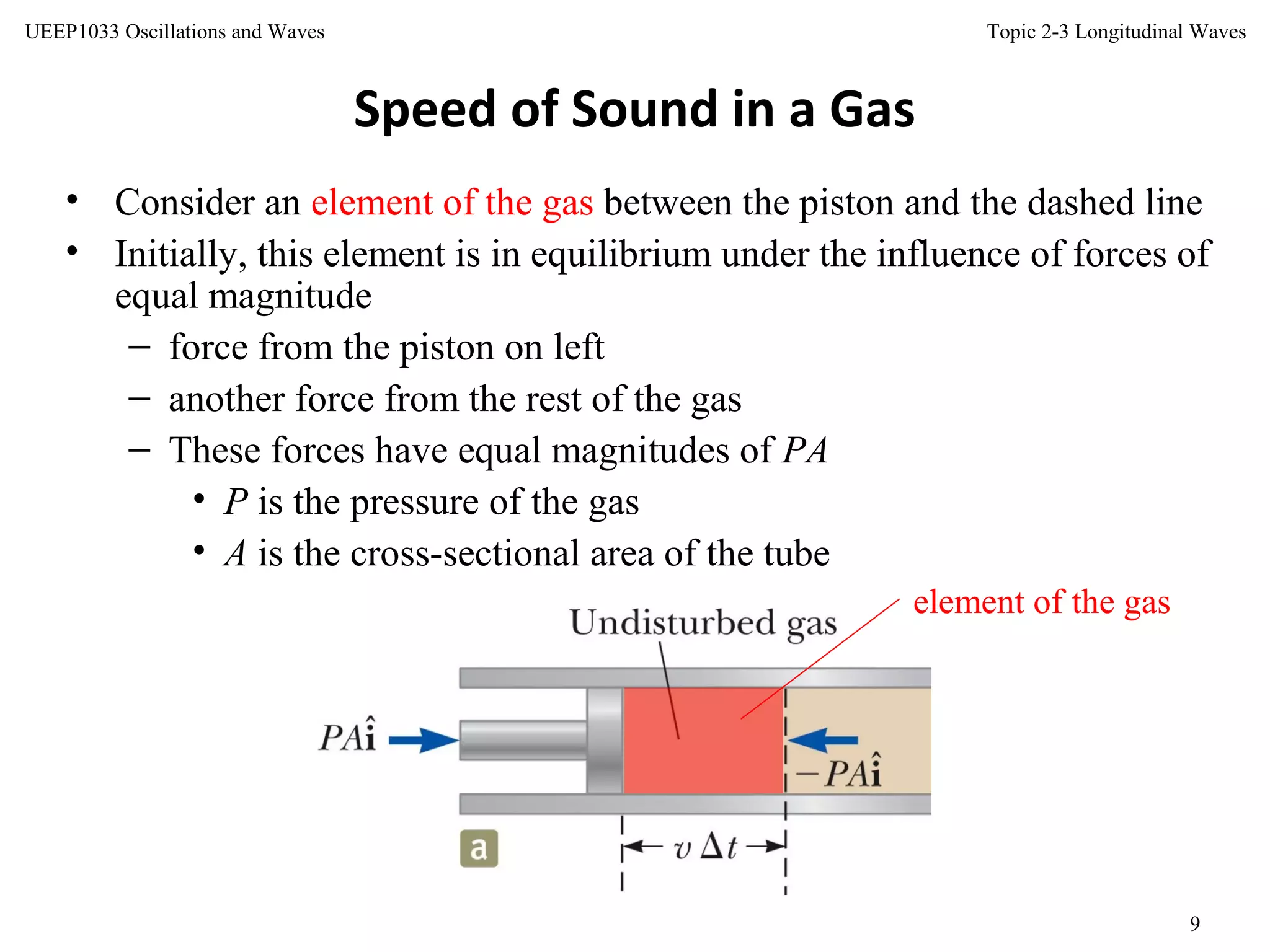 Topic 2-3 Longitudinal Waves
9
UEEP1033 Oscillations and Waves
Speed of Sound in a Gas
• Consider an element of the gas between the piston and the dashed line
• Initially, this element is in equilibrium under the influence of forces of
equal magnitude
– force from the piston on left
– another force from the rest of the gas
– These forces have equal magnitudes of PA
• P is the pressure of the gas
• A is the cross-sectional area of the tube
element of the gas
 