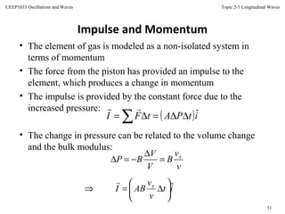 Topic 2-3 Longitudinal Waves
11
UEEP1033 Oscillations and Waves
Impulse and Momentum
• The element of gas is modeled as a non-isolated system in
terms of momentum
• The force from the piston has provided an impulse to the
element, which produces a change in momentum
• The impulse is provided by the constant force due to the
increased pressure:
• The change in pressure can be related to the volume change
and the bulk modulus:
( )itPAtFI ˆ∆∆=∆= ∑

v
v
B
V
V
BP x
=
∆
−=∆
it
v
v
ABI x ˆ





∆=⇒

 