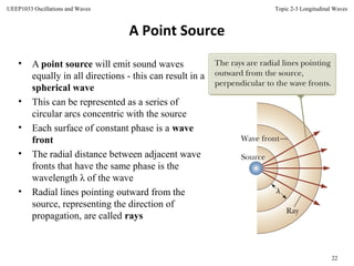 Topic 2-3 Longitudinal Waves
22
UEEP1033 Oscillations and Waves
A Point Source
• A point source will emit sound waves
equally in all directions - this can result in a
spherical wave
• This can be represented as a series of
circular arcs concentric with the source
• Each surface of constant phase is a wave
front
• The radial distance between adjacent wave
fronts that have the same phase is the
wavelength λ of the wave
• Radial lines pointing outward from the
source, representing the direction of
propagation, are called rays
 
