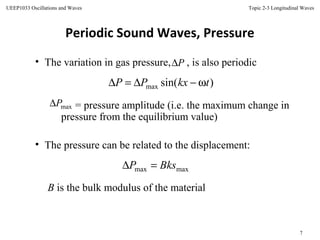 Topic 2-3 Longitudinal Waves
7
UEEP1033 Oscillations and Waves
Periodic Sound Waves, Pressure
• The variation in gas pressure, , is also periodic
= pressure amplitude (i.e. the maximum change in
pressure from the equilibrium value)
• The pressure can be related to the displacement:
B is the bulk modulus of the material
)sin(max tkxPP ω−∆=∆
maxP∆
maxmax BksP =∆
P∆
 