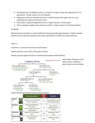 Overproduction of offspring results in variation in order to keep the organism alive for
        generations. Things such as size are affected.
        Organisms with poor traits do not survive and do not pass their genes out, in a way
        perfecting the organism from poor traits
        Individuals with good adaptations survive longer and pass on their genes
        Those organisms gather more resources and have a better chance of reaching maturity

Examples:

Bacteria become resistant to certain antibiotics from going through treatments. Certain resistant
bacteria survive and thus replicate and create a population of antibiotic resistant bacteria.



Topic 5.5

Taxonomy: is a practice and science of classification

Kingdom, phylum, class, order, family, genus, species

Species: group of organisms that can interbreed and produce fertile offspring

                                                                         Homo sapien (first genus, then
                                                                         species. Genus capitalized,
                                                                         species lower cased. Italicized)
 
