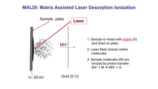 TOPIC 5 NP MASS SPECTROMETRY.pptx