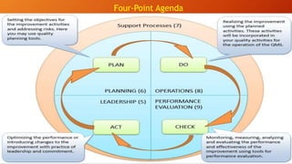 Topic5 organizational factors | PPTX