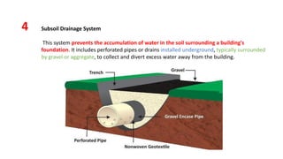 Building Subddrain Comprehensive Overview of Building Drainage and Rainwater Harvesting ...