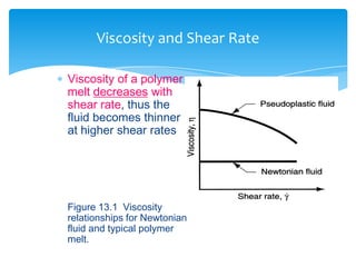Viscosity and Shear Rate
 Viscosity of a polymer
melt decreases with
shear rate, thus the
fluid becomes thinner
at higher shear rates
Figure 13.1 Viscosity
relationships for Newtonian
fluid and typical polymer
melt.
 