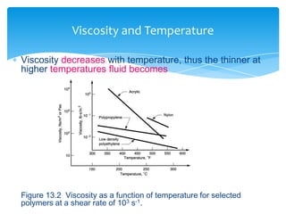  Viscosity decreases with temperature, thus the thinner at
higher temperatures fluid becomes
Figure 13.2 Viscosity as a function of temperature for selected
polymers at a shear rate of 103 s-1.
Viscosity and Temperature
 