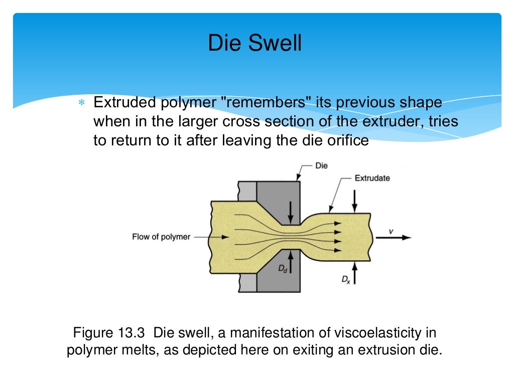 Topic 5 shaping process for plastics 160214