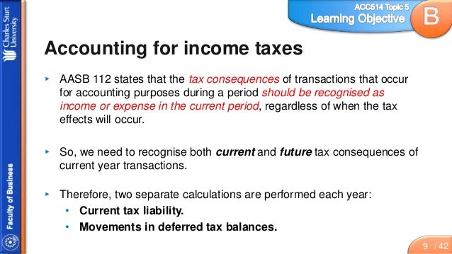 Topic 5 Slides Accounting For Income Tax Topic 5 Slides Accounting For Income Tax