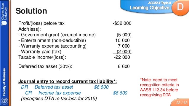 topic 5 slides accounting for income tax