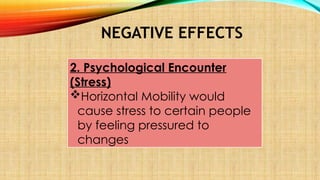 NEGATIVE EFFECTS
2. Psychological Encounter
(Stress)
Horizontal Mobility would
cause stress to certain people
by feeling pressured to
changes
 