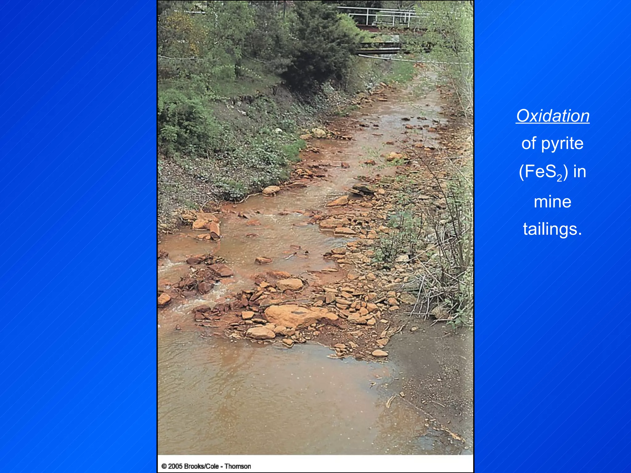 Oxidation  of pyrite (FeS 2 ) in mine tailings. 