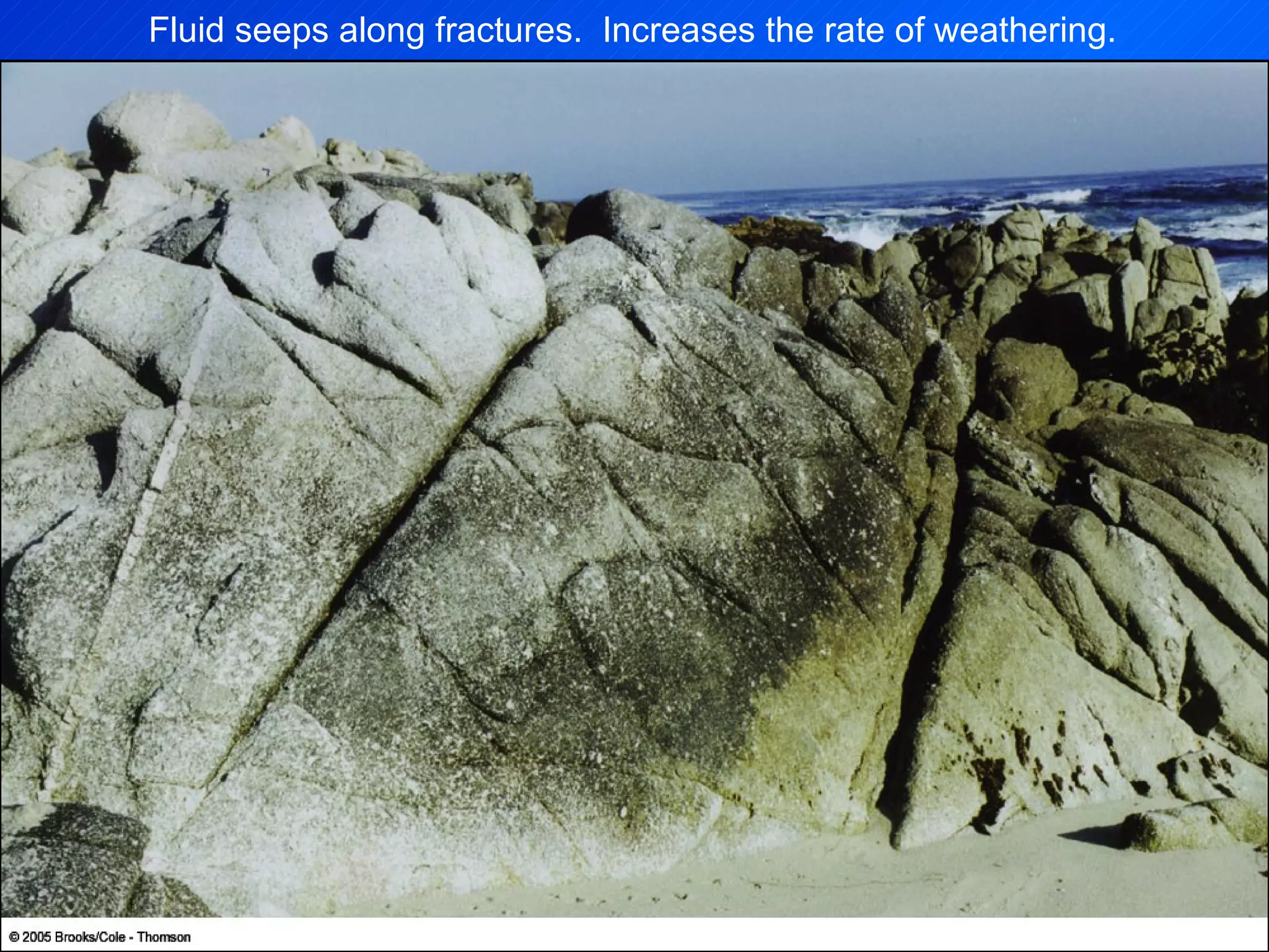 Fluid seeps along fractures.  Increases the rate of weathering. 
