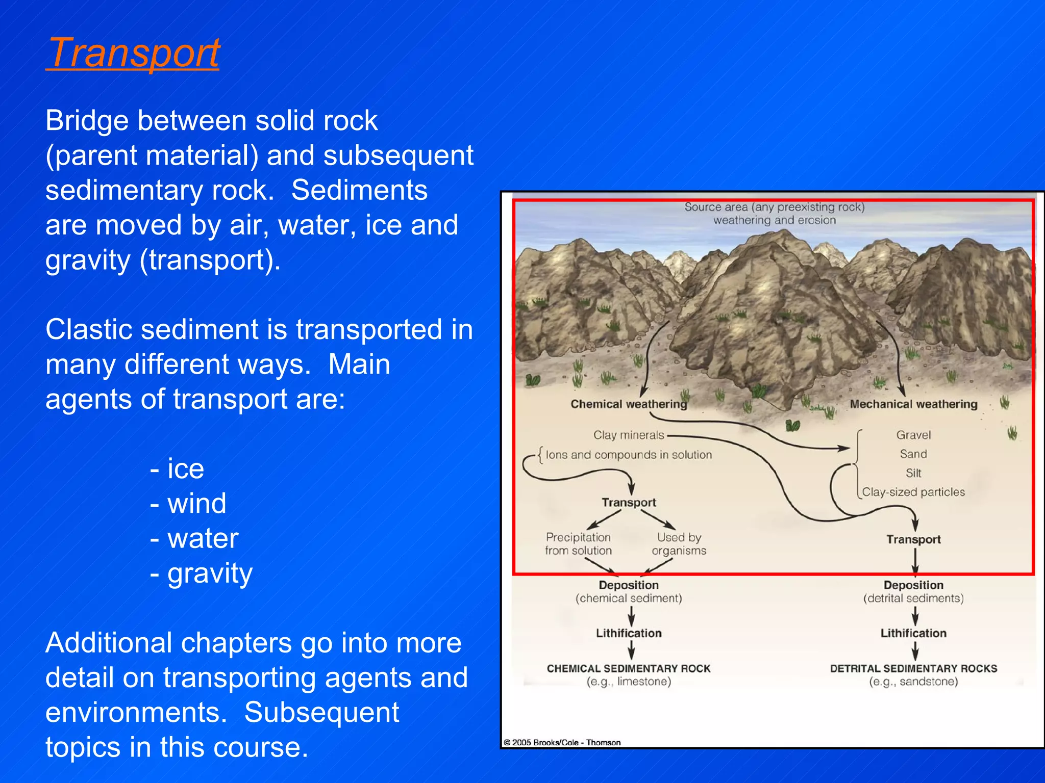 Transport Bridge between solid rock (parent material) and subsequent sedimentary rock.  Sediments are moved by air, water, ice and gravity (transport).   Clastic sediment is transported in many different ways.  Main agents of transport are: - ice - wind - water - gravity   Additional chapters go into more detail on transporting agents and environments.  Subsequent topics in this course. 