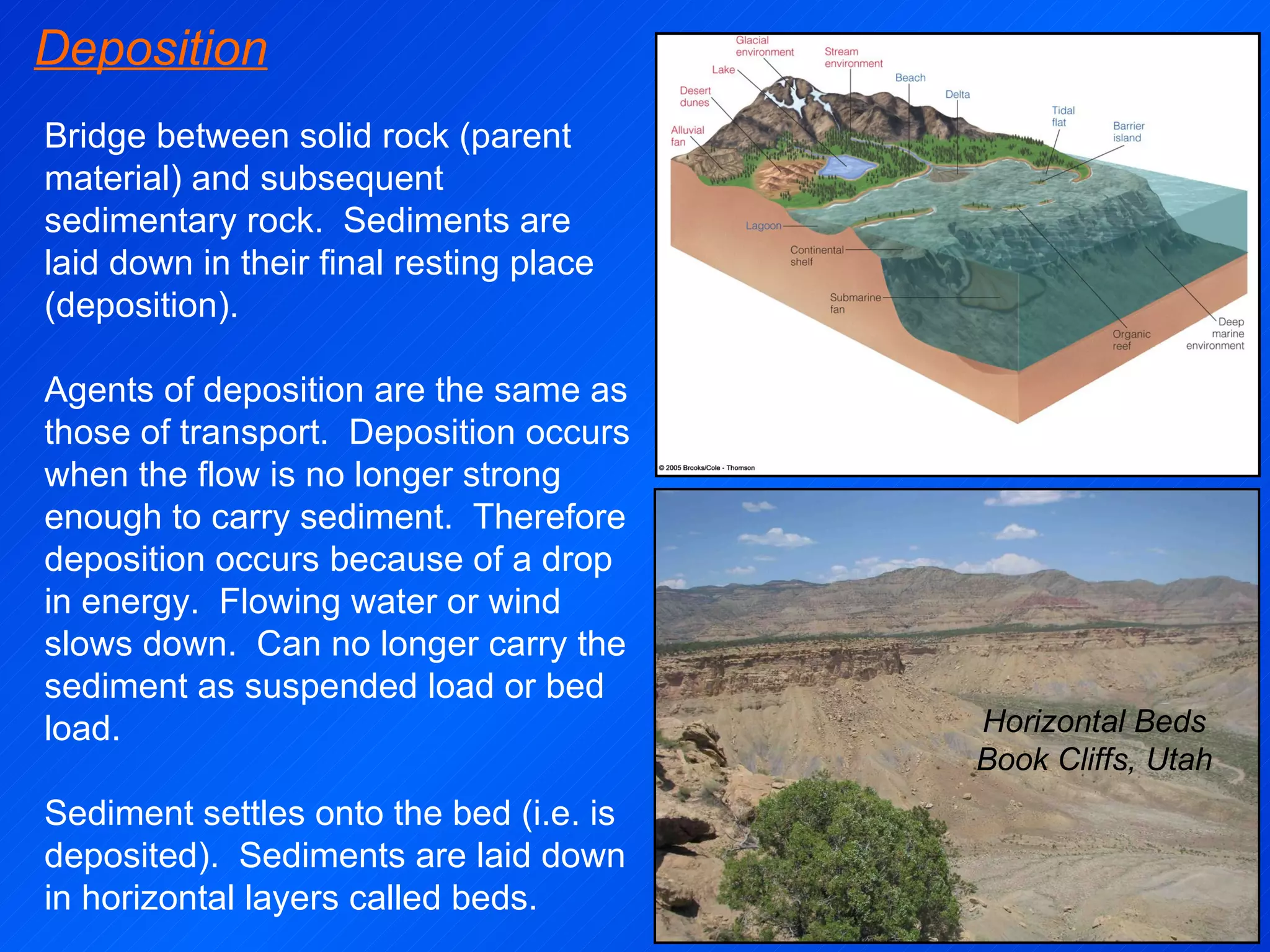 Deposition Bridge between solid rock (parent material) and subsequent sedimentary rock.  Sediments are laid down in their final resting place (deposition).   Agents of deposition are the same as those of transport.  Deposition occurs when the flow is no longer strong enough to carry sediment.  Therefore deposition occurs because of a drop in energy.  Flowing water or wind slows down.  Can no longer carry the sediment as suspended load or bed load.   Sediment settles onto the bed (i.e. is deposited).  Sediments are laid down in horizontal layers called beds. Horizontal Beds Book Cliffs, Utah 