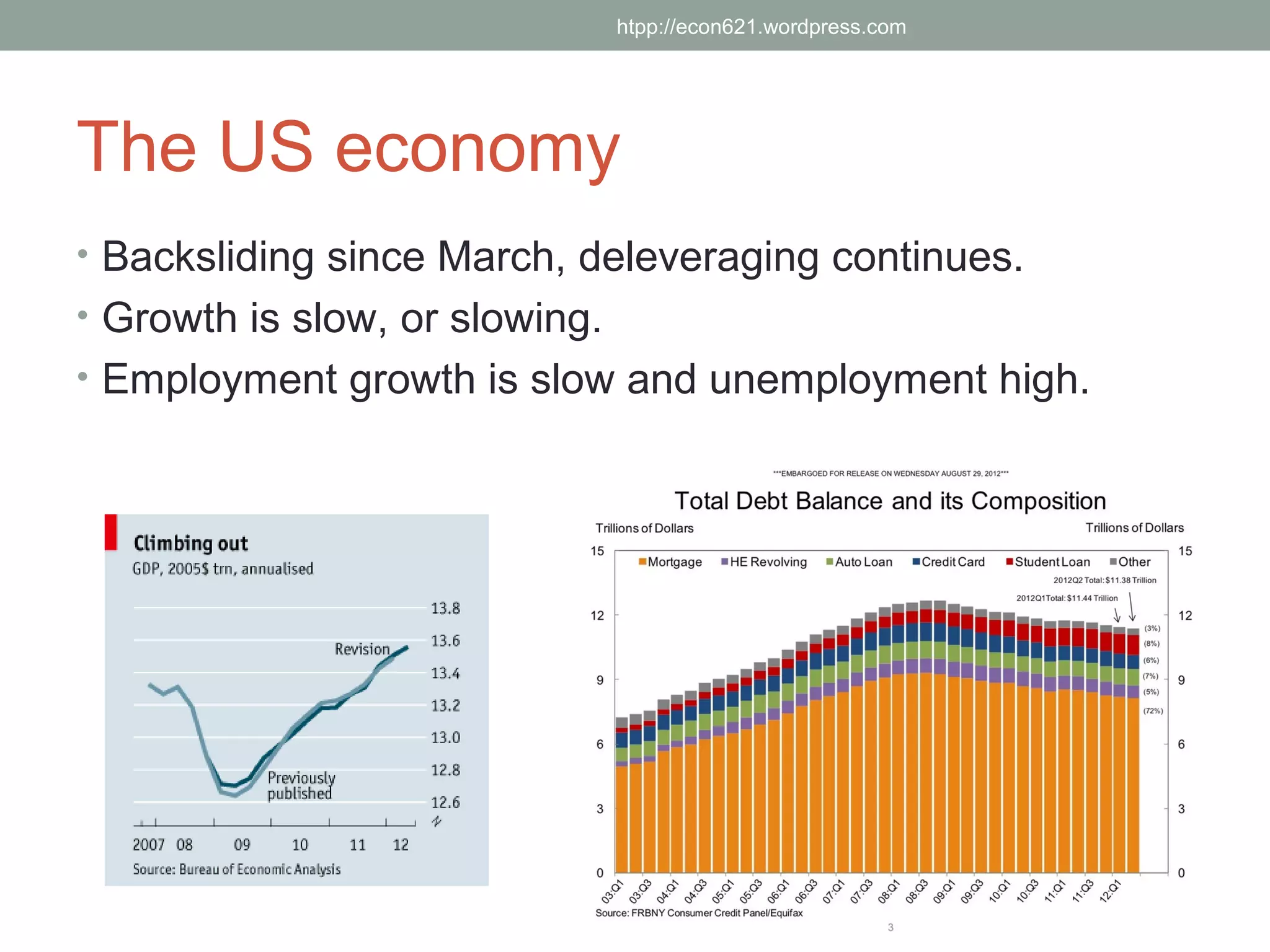 htpp://econ621.wordpress.com




The US economy
• Backsliding since March, deleveraging continues.
• Growth is slow, or slowing.
• Employment growth is slow and unemployment high.
 