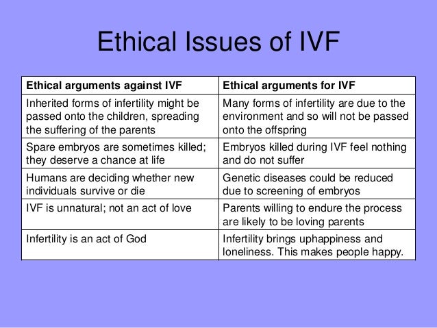 an argument against in vitro fertilization in impregnation When katie o'connor and her husband thought about having a child through in vitro fertilization two embryos — went against the teachings of. an argument against in vitro fertilization in impregnation When katie o'connor and her husband thought about having a child through in vitro fertilization two embryos — went against the teachings of.