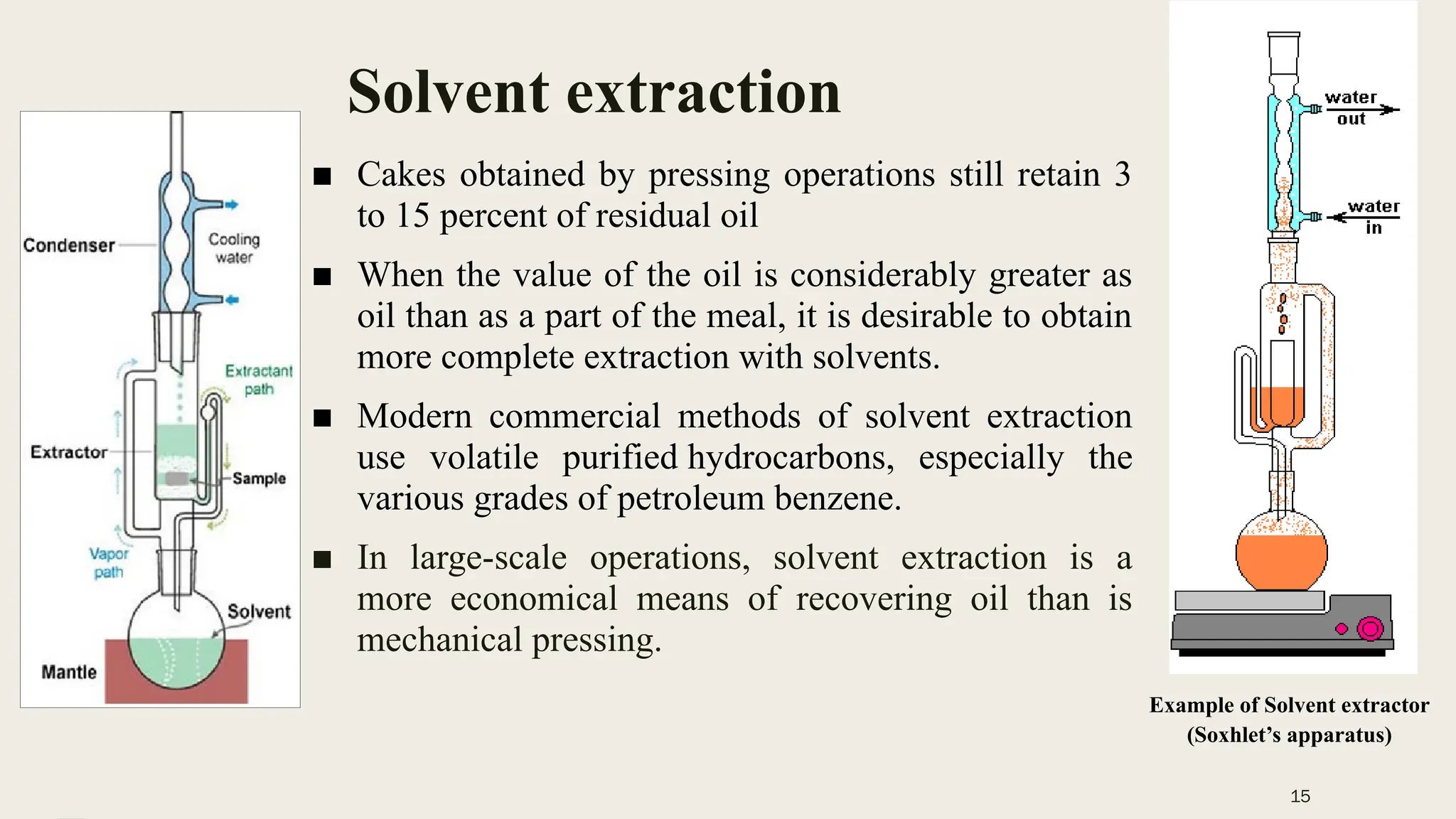 15
Solvent extraction
■ Cakes obtained by pressing operations still retain 3
to 15 percent of residual oil
■ When the value of the oil is considerably greater as
oil than as a part of the meal, it is desirable to obtain
more complete extraction with solvents.
■ Modern commercial methods of solvent extraction
use volatile purified hydrocarbons, especially the
various grades of petroleum benzene.
■ In large-scale operations, solvent extraction is a
more economical means of recovering oil than is
mechanical pressing.
Example of Solvent extractor
(Soxhlet’s apparatus)
 