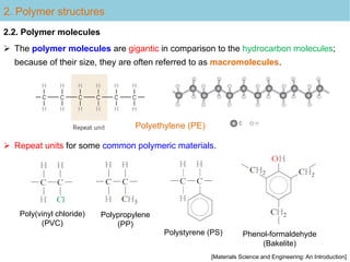 2. Polymer structures
2.2. Polymer molecules
 The polymer molecules are gigantic in comparison to the hydrocarbon molecules;
because of their size, they are often referred to as macromolecules.
[Materials Science and Engineering: An Introduction]
 Repeat units for some common polymeric materials.
Poly(vinyl chloride)
(PVC)
Polypropylene
(PP)
Polystyrene (PS) Phenol-formaldehyde
(Bakelite)
Polyethylene (PE)
 
