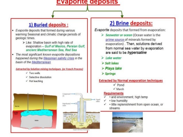 topic 11 evaporite salt deposits how do salt deposits form