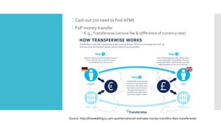  Cash out (no need to find ATM)
 P2P money transfer
 E.g., Transferwise (service fee & difference of currency rate)
Source: http://thewealthguy.com.au/international-overseas-money-transfers-fees-transferwise/
 