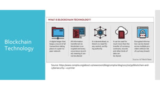 Blockchain
Technology
Source: https://www.comptia.org/about-us/newsroom/blog/comptia-blog/2017/10/30/blockchain-and-
cybersecurity---a-primer
 