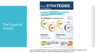 The Future of
Fintech
Source: https://globenewswire.com/news-release/2016/04/18/829516/0/en/Banks-Struggle-to-Keep-
Pace-with-FinTech-Disruption-Finds-World-Retail-Banking-Report-2016.html
 