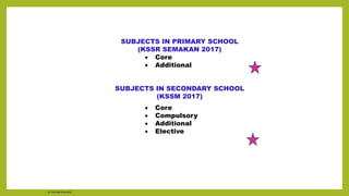 SUBJECTS IN PRIMARY SCHOOL
(KSSR SEMAKAN 2017)
• Core
• Additional
SUBJECTS IN SECONDARY SCHOOL
(KSSM 2017)
• Core
• Compulsory
• Additional
• Elective
Dr. Chin Mei Chin 2018
 