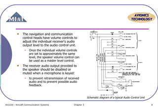 Aircraft Communication Topic 6 pa system | PDF