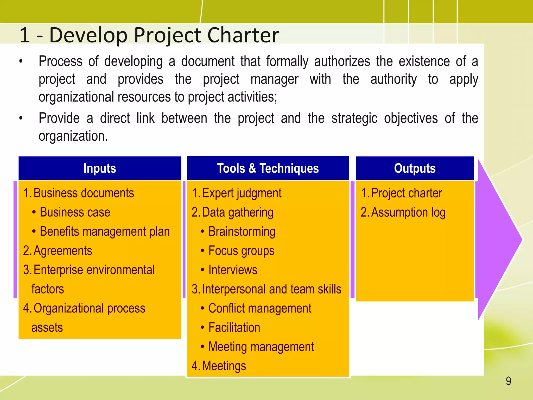 1 - Develop Project Charter
• Process of developing a document that formally authorizes the existence of a
project and provides the project manager with the authority to apply
organizational resources to project activities;
• Provide a direct link between the project and the strategic objectives of the
organization.
Inputs
1.Business documents
• Business case
• Benefits management plan
2.Agreements
3.Enterprise environmental
factors
4.Organizational process
assets
Tools & Techniques
1.Expert judgment
2.Data gathering
• Brainstorming
• Focus groups
• Interviews
3.Interpersonal and team skills
• Conflict management
• Facilitation
• Meeting management
4.Meetings
Outputs
1.Project charter
2.Assumption log
9
 