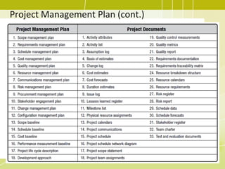 Project Management Plan (cont.)
16
 