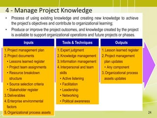 4 - Manage Project Knowledge
• Process of using existing knowledge and creating new knowledge to achieve
the project’s objectives and contribute to organizational learning;
• Produce or improve the project outcomes, and knowledge created by the project
is available to support organizational operations and future projects or phases.
Inputs
1.Project management plan
2.Project documents
• Lessons learned register
• Project team assignments
• Resource breakdown
structure
• Source selection criteria
• Stakeholder register
3.Deliverables
4.Enterprise environmental
factors
5.Organizational process assets
Tools & Techniques
1.Expert judgment
2.Knowledge management
3.Information management
4.Interpersonal and team
skills
• Active listening
• Facilitation
• Leadership
• Networking
• Political awareness
Outputs
1.Lesson learned register
2.Project management
plan updates
• Any component
3.Organizational process
assets updates
24
 
