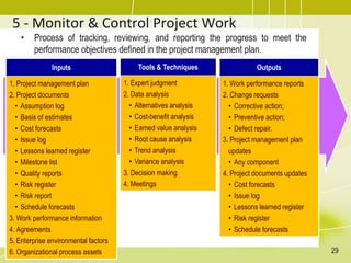 5 - Monitor & Control Project Work
• Process of tracking, reviewing, and reporting the progress to meet the
performance objectives defined in the project management plan.
Inputs
1. Project management plan
2. Project documents
• Assumption log
• Basis of estimates
• Cost forecasts
• Issue log
• Lessons learned register
• Milestone list
• Quality reports
• Risk register
• Risk report
• Schedule forecasts
3. Work performance information
4. Agreements
5. Enterprise environmental factors
6. Organizational process assets
Tools & Techniques
1. Expert judgment
2. Data analysis
• Alternatives analysis
• Cost-benefit analysis
• Earned value analysis
• Root cause analysis
• Trend analysis
• Variance analysis
3. Decision making
4. Meetings
Outputs
1. Work performance reports
2. Change requests
• Corrective action;
• Preventive action;
• Defect repair.
3. Project management plan
updates
• Any component
4. Project documents updates
• Cost forecasts
• Issue log
• Lessons learned register
• Risk register
• Schedule forecasts
29
 