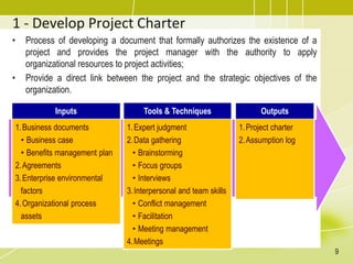 1 - Develop Project Charter
• Process of developing a document that formally authorizes the existence of a
project and provides the project manager with the authority to apply
organizational resources to project activities;
• Provide a direct link between the project and the strategic objectives of the
organization.
Inputs
1.Business documents
• Business case
• Benefits management plan
2.Agreements
3.Enterprise environmental
factors
4.Organizational process
assets
Tools & Techniques
1.Expert judgment
2.Data gathering
• Brainstorming
• Focus groups
• Interviews
3.Interpersonal and team skills
• Conflict management
• Facilitation
• Meeting management
4.Meetings
Outputs
1.Project charter
2.Assumption log
9
 