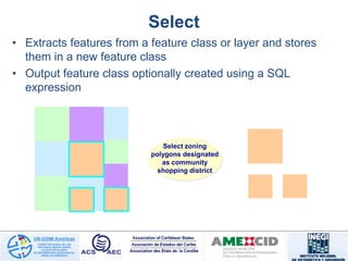 Select
• Extracts features from a feature class or layer and stores
them in a new feature class
• Output feature class optionally created using a SQL
expression
Select zoning
polygons designated
as community
shopping district
 
