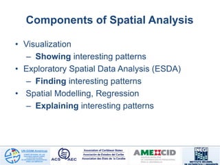 Components of Spatial Analysis
• Visualization
– Showing interesting patterns
• Exploratory Spatial Data Analysis (ESDA)
– Finding interesting patterns
• Spatial Modelling, Regression
– Explaining interesting patterns
 
