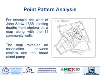 Point Pattern Analysis
For example, the work of
John Snow 1865 plotting
deaths from cholera on a
map along with the 11
community wells.
The map revealed an
association between
cholera and the broad
street pump
 