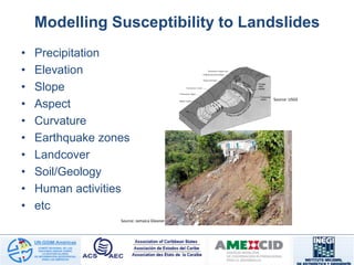 Modelling Susceptibility to Landslides
• Precipitation
• Elevation
• Slope
• Aspect
• Curvature
• Earthquake zones
• Landcover
• Soil/Geology
• Human activities
• etc
Source: USGS
Source: Jamaica Gleaner
 